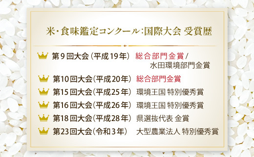 国内最大規模のお米のコンクール「米・食味分析鑑定コンクール：国際大会」第9・10回大会で金賞！「金賞受賞米」の称号つきのお米です