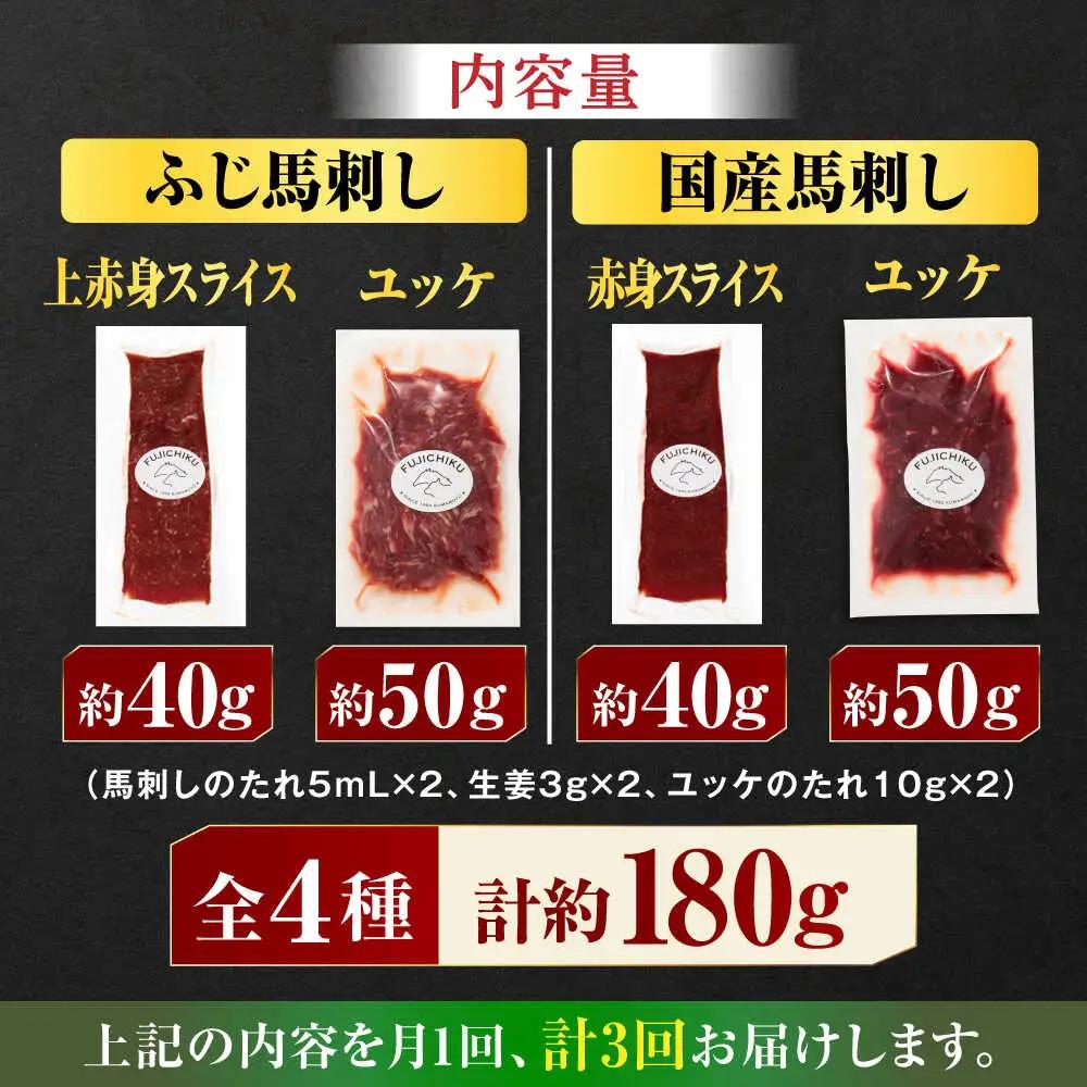 【全3回定期便】【熊本特産】切れてる馬刺し4種セット3889【有限会社 スイートサプライなかぞの】[ZDT167]