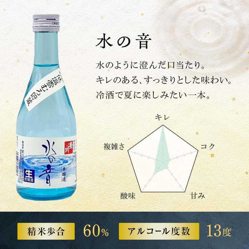 【先行予約】【栄川酒造】日本酒飲み比べセット(300ml×5本) F4D-0085