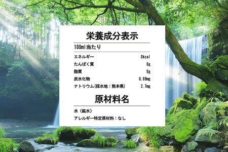 【12ヶ月定期便】い・ろ・は・す（いろはす）阿蘇の天然水 540mlPET×24本（1ケース）×12ヶ月 計288本