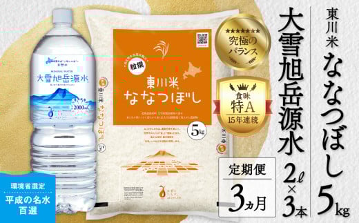 【R７年産新米先行予約】【3ヵ月定期便】東川米ななつぼし「白米」5kg+水セット（2025年10月下旬より発送予定）