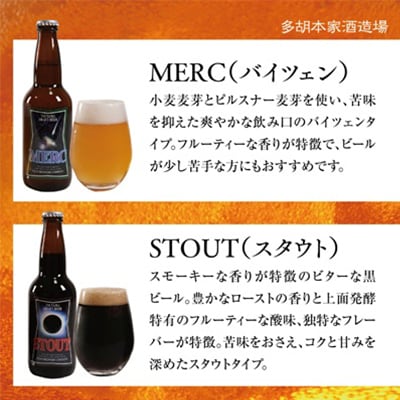 作州津山ビール　宇宙ラベルシリーズ8本入り【配送不可地域：離島】【1708171】