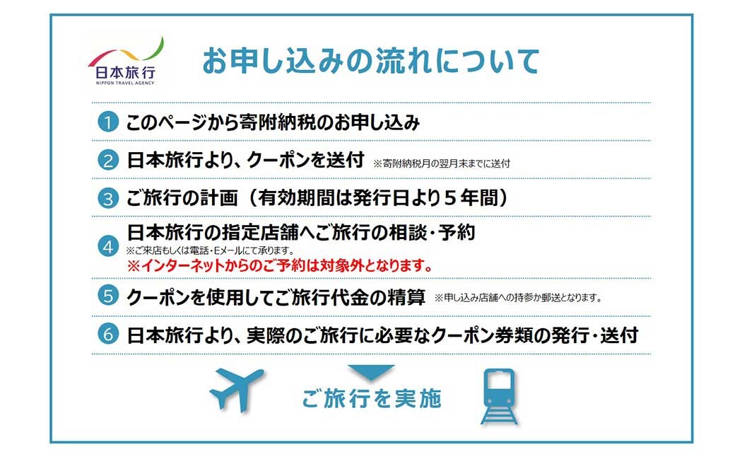 三重県桑名市　日本旅行　地域限定旅行クーポン15,000円分