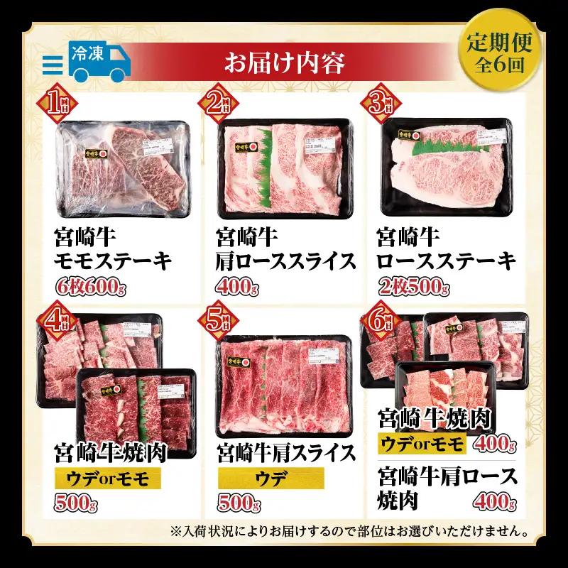 宮崎牛よくばり定期便全6回 ステーキ 焼肉 スライス