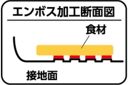 EJT-500 燕熟の技 鉄製 フライパン28cm