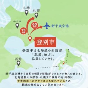のぼりべつ温泉感謝券300，000円分