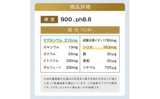 硬水ミネラルウォーター 「マグナ1800」 2L×12本 計24L