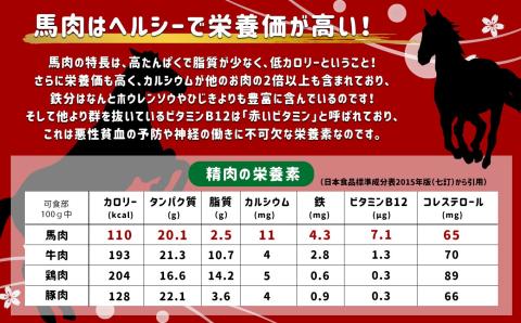 霜降り 馬刺し バラウス 300g | 熊本県 熊本 くまもと 和水町 なごみまち なごみ 馬肉 馬刺し バラウス ちょうちん 珍味 希少部位 300g 冷凍