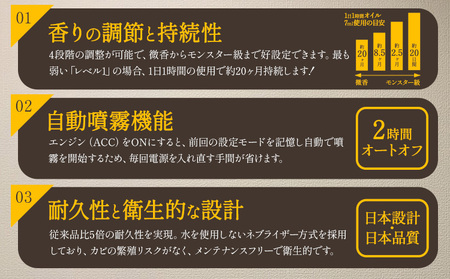 ルーノ噴霧式 ディフューザー 専用 天然ブレンドオイル 4種類 ＆ 噴霧式ディフューザーの スターター セット  株式会社カーメイト《90日以内に出荷予定(土日祝除く)》 茨城県 結城市 車 カー用品