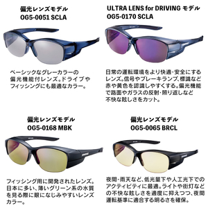 SWANS サングラス 偏光 眼鏡の上から ハーフリム サングラス サングラス