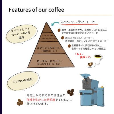 ふるさと納税 豊川市 スペシャルティコーヒー 浅煎り コーヒー豆2種類セット　合計600g(豆のまま) |  | 01