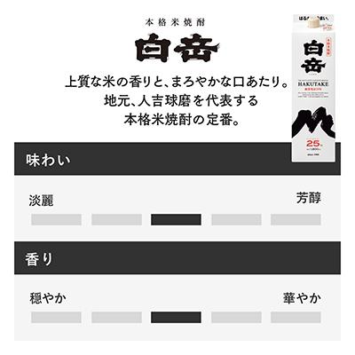 ふるさと納税 相良村 本格米焼酎「白岳パック1,800ml」6本セット |  | 01