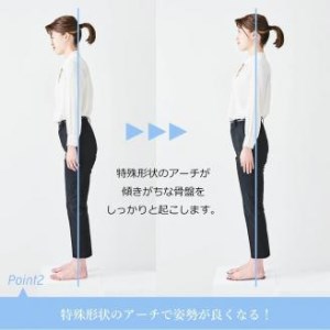 特許インソールyui【足のアーチを整える特許インソールで足元から骨盤ケア】／SS(21.0cm-22.5cm)