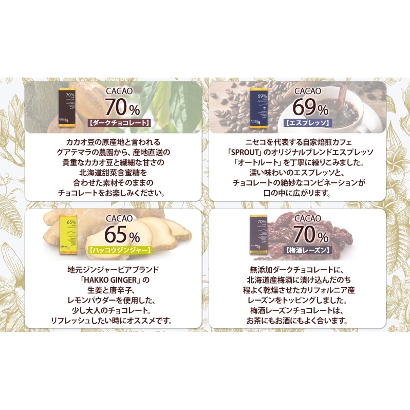 北海道 クラフト チョコレート 8種セット ダーク 梅酒  レーズン エスプレッソ ラズベリー ジンジャー チリ＆ソルト ミルク アーモンド チョコ スイーツ デザート 洋菓子 グルメ お取り寄せ ギ