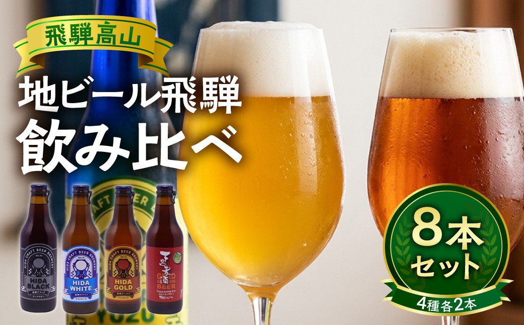 
                  飛騨の地ビール 飲み比べ 8本セット（4種×各2本 ホワイト/ブラック/ゴールド/下呂麦酒）| ビール 地ビール クラフトビール 麦酒 エール ライトエール ダークラガー ラガー 飛騨高山 地ビール飛騨 HM023VP
                
