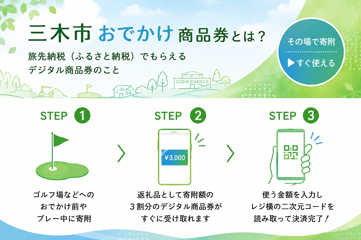 【ANAの旅先納税】電子商品券「三木市おでかけ商品券」 300,000円分 300,000円