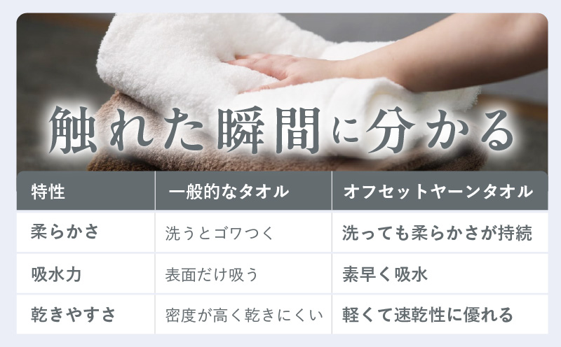 SUTEKI フェイスタオル 3枚（ホワイト）【泉州タオル 国産 吸水 普段使い 無地 シンプル 日用品 家族 ファミリー】 G2725