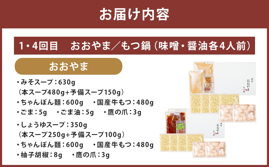 【隔月定期便（年6回発送）】鍋大容量定期便！