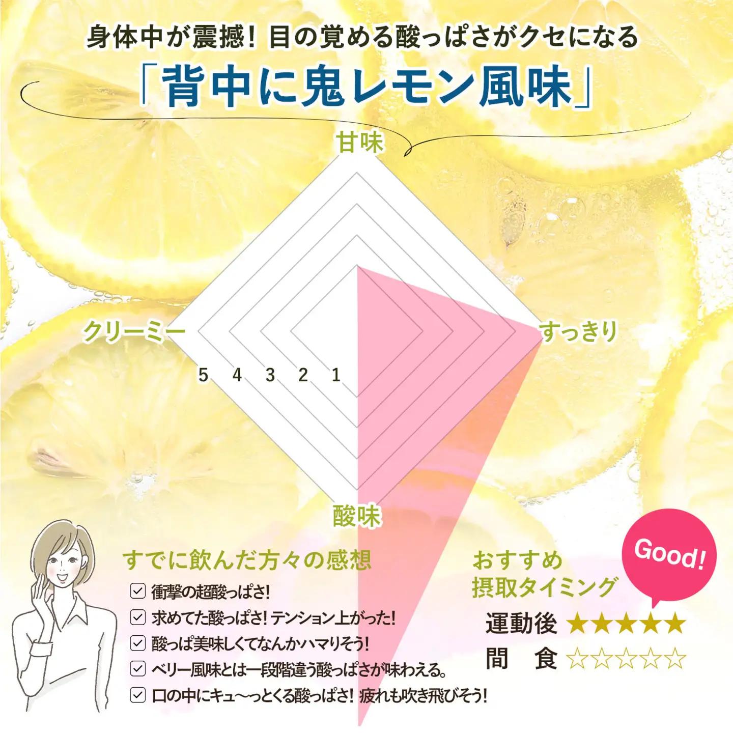 ビーレジェンド WPCプロテイン 背中に鬼レモン風味 900g ×10袋 OB
