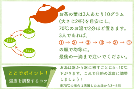 茶あさのやぶ茶セット(100g×5本入り) お茶乃のぐち