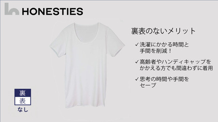 ons0460 [MENS]裏表なし インナープレミアム Tシャツ XL(白) 2枚 メンズ