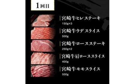 【定期便】宮崎牛６ヶ月定期便Ｄ【肉 牛肉 国産牛肉 黒毛和牛 宮崎牛 肉質等級4等級以上の牛肉 牛ステーキ 牛肉スライス 焼肉 全６回 牛肉】