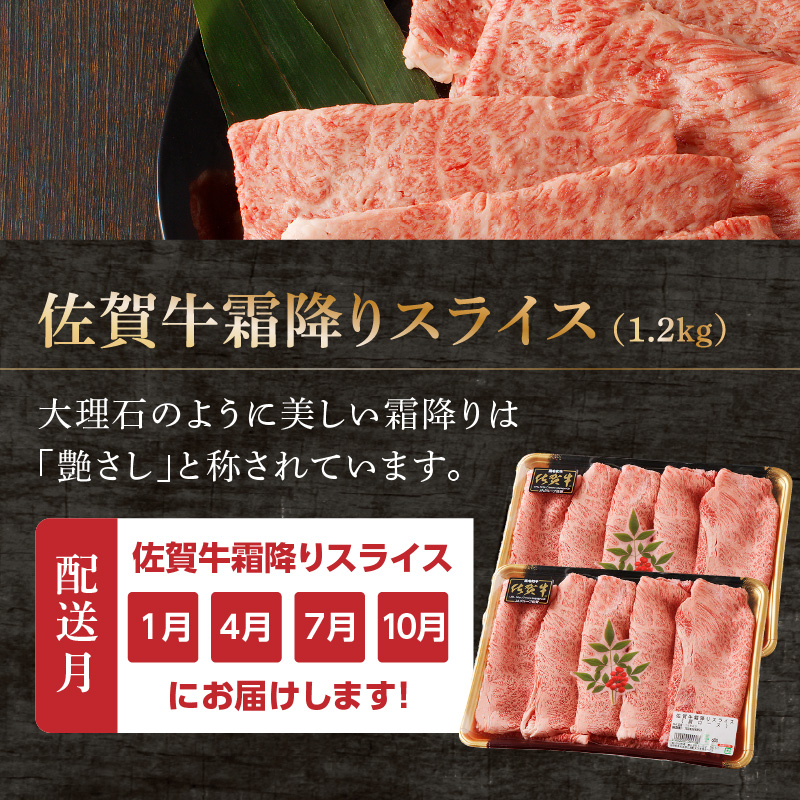 中山牧場 佐賀牛しゃぶしゃぶすき焼き定期便DX（3回） ／ 中山牧場 直送 牛肉 佐賀牛 霜降り 赤身 スライス 肩 ロース ウデ モモ 薄切り しゃぶしゃぶ すき焼き セット A4 A5 a4 a5