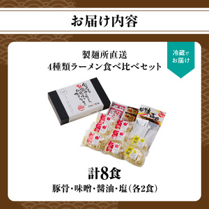 製麺所直送4種類ラーメン食べ比べセット【A010】