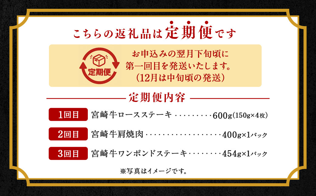 ＜宮崎牛3ヶ月定期便＞お申込みの翌月下旬頃に第一回目発送（12月は中旬頃）