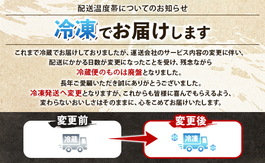 定期便 12カ月 極上釜揚げしらす「銀凪」350g×3袋(約1㎏) 合計12.5kg以上 - 小魚 さかな シラス かまあげ 魚介 シーフード 特産品 海産物 新鮮 ご飯のお供 おつまみ 国産 海の幸