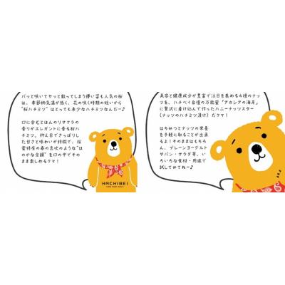 ふるさと納税 阿賀野市  HACHIBEI 阿賀野市産 天然はちみつセット |  | 02