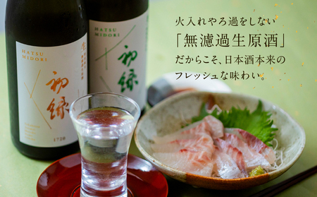 【遅れてごめんね 父の日（6月23日～28日お届け）】奥飛騨酒造！初緑  無濾過生原酒セット　純米吟醸無濾過生原酒（720ml）特別純米無濾過生原酒（720ml）【16-22fo】