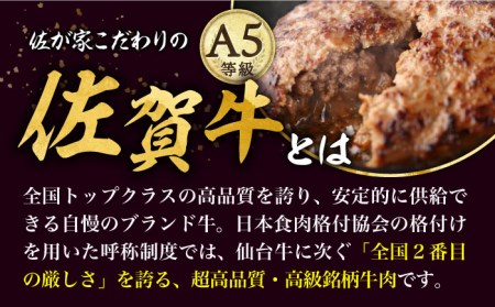 【3回定期便】佐が家 佐賀牛100% ハンバーグ 総計1.68kg（140g×4個×3回）冷凍 小分け [UBH020] 佐賀牛 佐賀牛ハンバーグ 牛肉ハンバーグ 和牛ハンバーグ 冷凍ハンバーグ 焼く