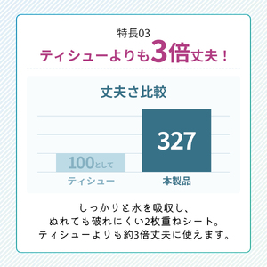 ペーパータオル スコッティ キレイの仕上げ 60箱 ペーパータオル