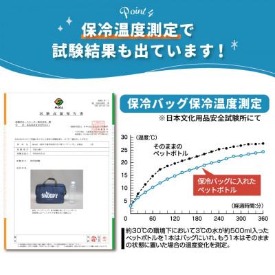ふるさと納税 奈良市 保冷がま口型ランチバッグ L ケアフルセレクション KGA2 256318 |  | 03