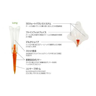 ふるさと納税 八尾市 八尾ライト工業　ゴルフティー4種セット　(ゴルフ用品)(B180) |  | 02