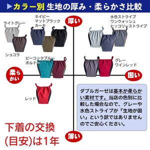 【MANGETSUDO】ふんどしパンツ メンズ用 マットブラック/Tバック（フリーサイズ） 65-Y 下着 快適 かぶれ 腰回り 痒い 締め付け 悩み Tバック ふんどし 褌 コットン 綿 国産 人気
