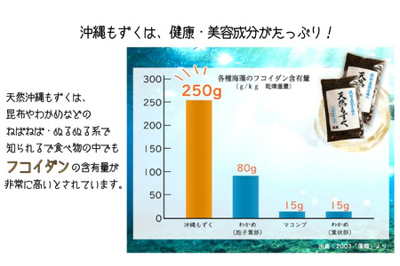 天然もずく 塩蔵（500g×3P）沖縄県中城村産 漁師手摘み もずく酢 三杯酢 酢の物 海藻 海藻サラダ 天ぷらフコイダン 栄養 美容 低カロリー