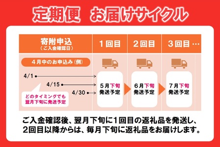 【冷蔵・年6回お届け定期便】 特選 黒田庄和牛ロースプレミアムセット（焼肉・すき焼き・しゃぶしゃぶ・ステーキから選べます！）（tokusan-56）