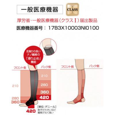 ふるさと納税 小矢部市 キュッとひきしめレッグシェイパー2枚セット(黒・Sサイズ、ベージュ・Lサイズ) |  | 01