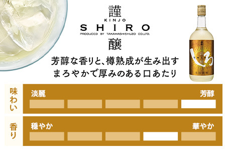 本格米焼酎「白岳」飲み比べセット（金しろ・銀しろ・しろ）720ml×3本 018-0469
