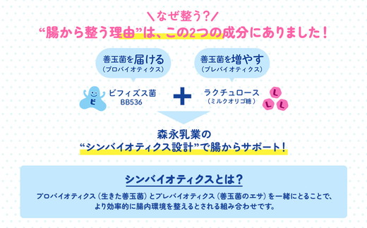 【6ヵ月定期便】ビヒダスヨーグルト 便通改善脂肪ゼロ ドリンクタイプ 1ケース（12本） |  森永 森永乳業 ビヒダスヨーグルト ヨーグルト 飲むヨーグルト 乳酸菌 ビフィズス菌 腸活 健康サポート