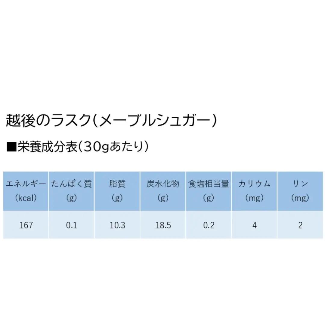 【たんぱく質調整食品】【12ヶ月定期便】 越後のラスク（メープルシュガー） 30g×10個×12回 バイオテックジャパン 越後シリーズ 1V79088