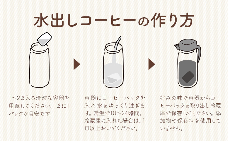 水出しコーヒー 6パック タウンコーヒー《30日以内に出荷予定(土日祝除く)》和歌山県 岩出市 コーヒー 珈琲 ブレンド カフェイン