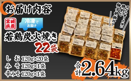 宮崎県産 若鶏 炭火焼 計2.64kg たっぷり22パック 宮崎の名店「宮崎肉魚青木」【鶏肉　若鶏　炭火焼　小分け】