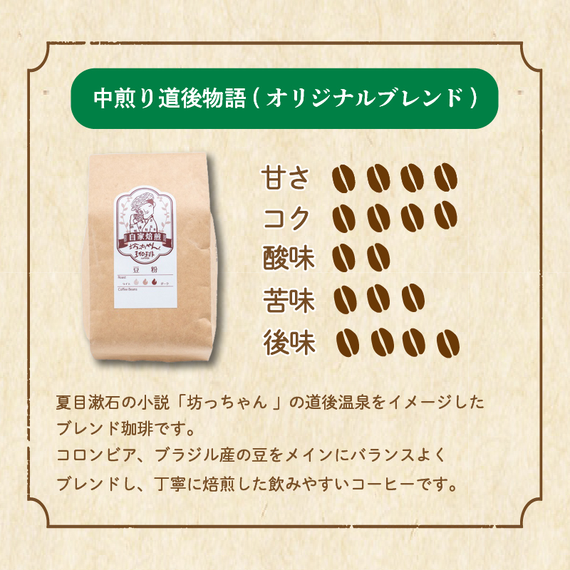 【ご自宅用】自家焙煎コーヒー200ｇ 粉 中煎り 坊っちゃん珈琲