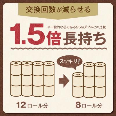 ふるさと納税 富士市 【配送2個口】ピュアブラウン無漂白1.5倍長巻きトイレットペーパーダブル8R16パック無香料 未晒し |  | 01