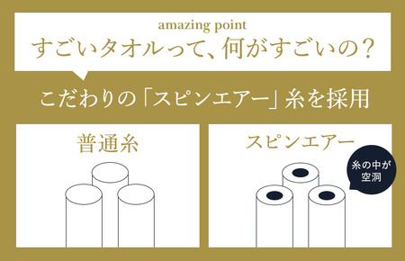 （今治タオルブランド認定）すごいタオルバスタオル　3枚（カーキ） [ID05040BT3KH]