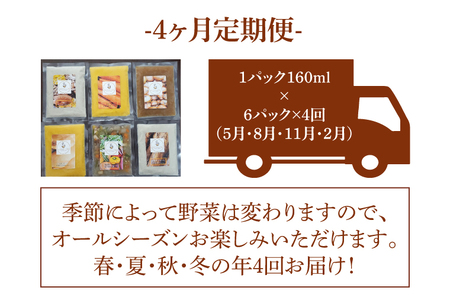 CW002　【定期便】季節のスープ詰め合わせ6種（年4回）