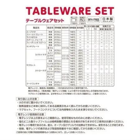 ミキハウス　テーブルウェアセット  (T70)_雑貨・日用品 ベビー用品    雑貨・日用品 グラス・カップ 食器   雑貨・日用品 スプーン・フォーク・ナイフ 食器   雑貨・日用品 皿・椀 食器 
